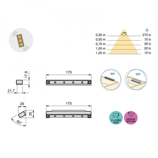 Lampka LED do szuflady szafki automatyczna EMUCA