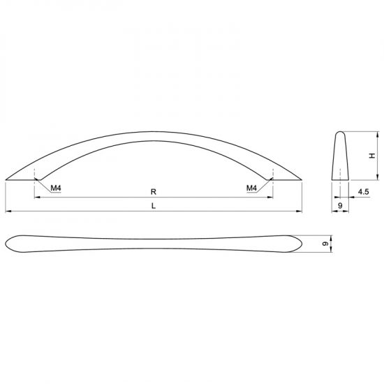 Uchwyt meblowy do szafek LCK-02 128mm