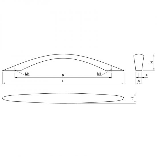 Uchwyt meblowy do szafek LCK-03 128mm